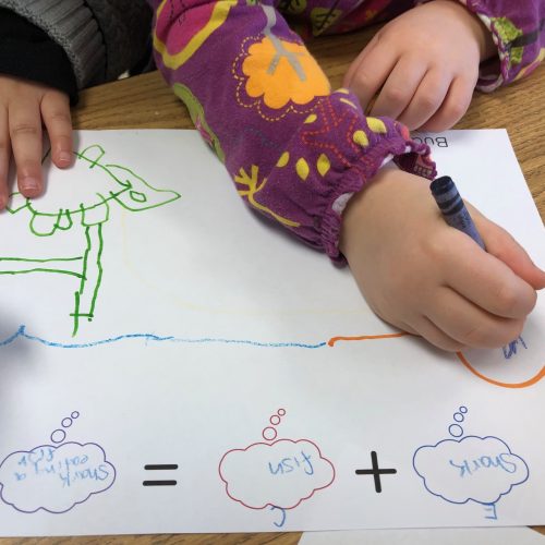 Collaborative+Play+Buddy+Art